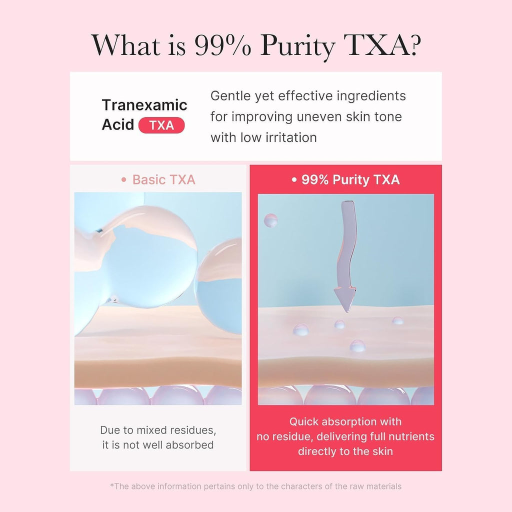 Medicube - TXA Niacinamide Capsule Cream 55 g