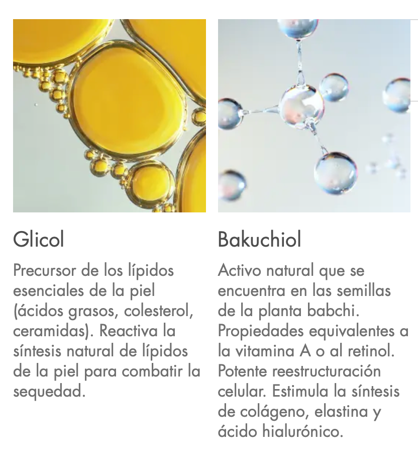 AVÈNE - DermAbsolu Contorno Ojos Rejuvenecedor 15 ml