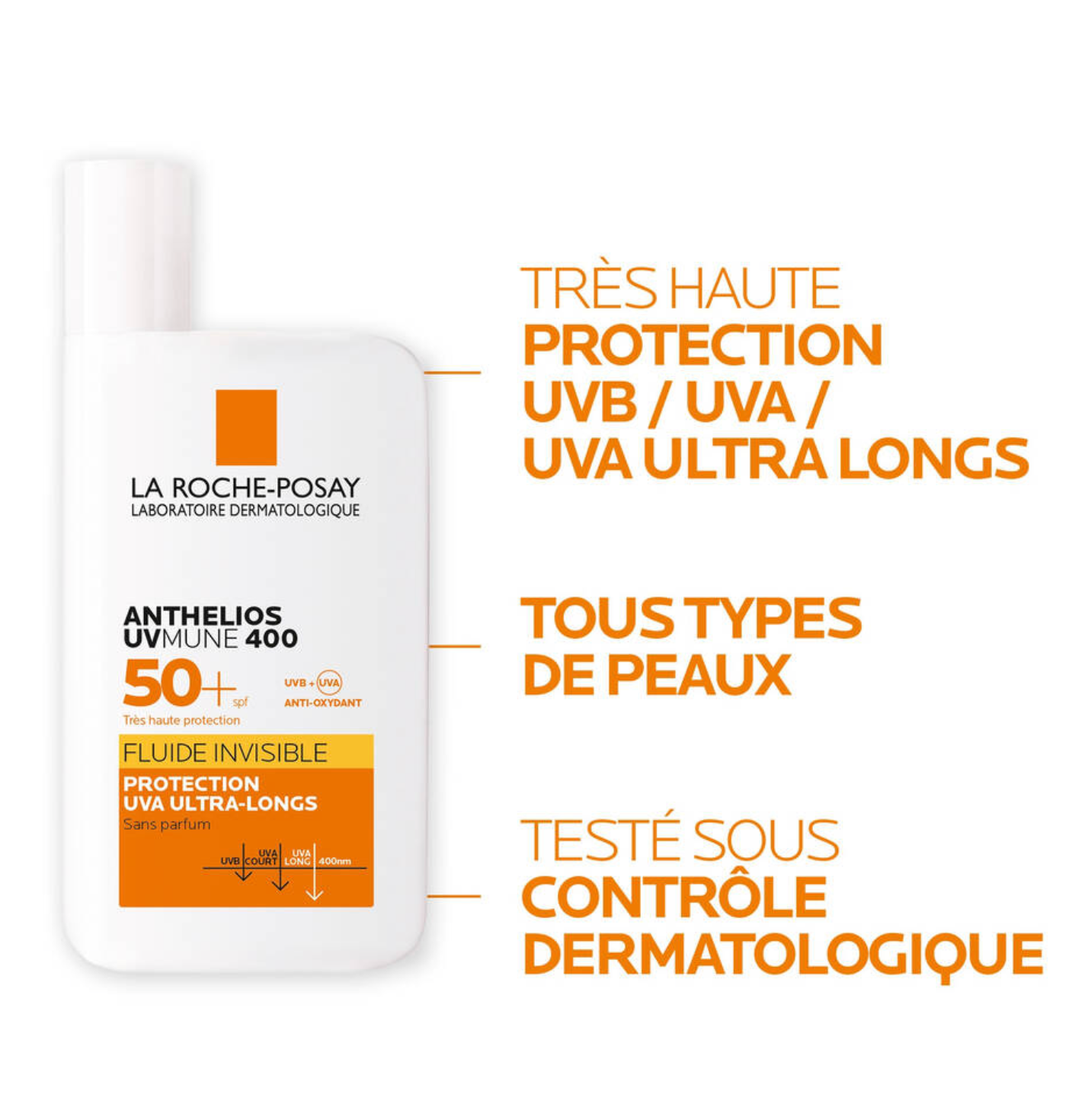 LA ROCHE-POSAY - Anthelios UVMune 400 Crema Solar Fluida Invisible Sin Perfume SPF 50+