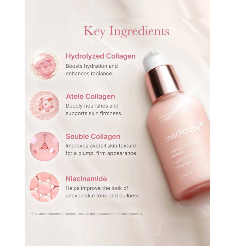 Serum Facial Triple Colágeno 55 ml con Colágeno Hidrolizado, Atelocolágeno y Soluble para Elasticidad, Hidratación Profunda y Glow Rejuvenecedor en Todos los Tipos de Piel