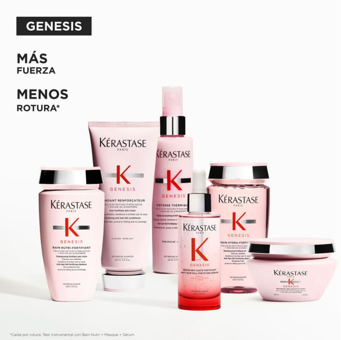 Kérastase - Genesis - MASCARILLA MASQUE RECONSTITUANT 200 ML