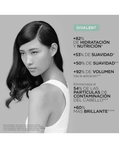 Kérastase - Champú equilibrante Spécifique Bain Divalent 500ml