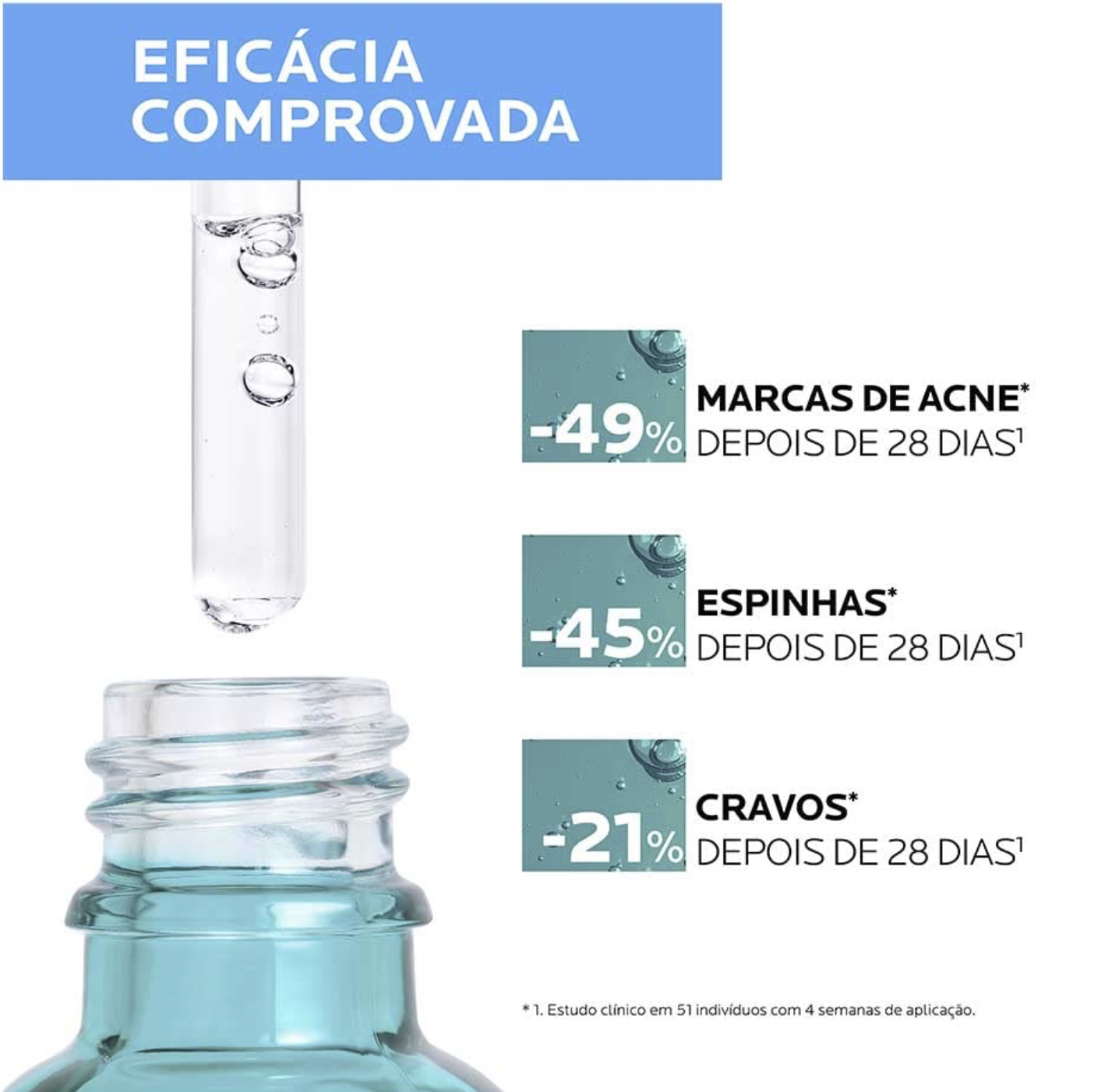 La Roche-Posay - Sérum Effaclar Ultra Concentrated facial para todo tipo de piel 30 ml