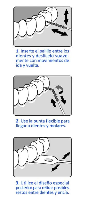PALILLO INTERDENTAL SUAVE DOBLE ACCIÓN - Oratek - Caja 40 unidades